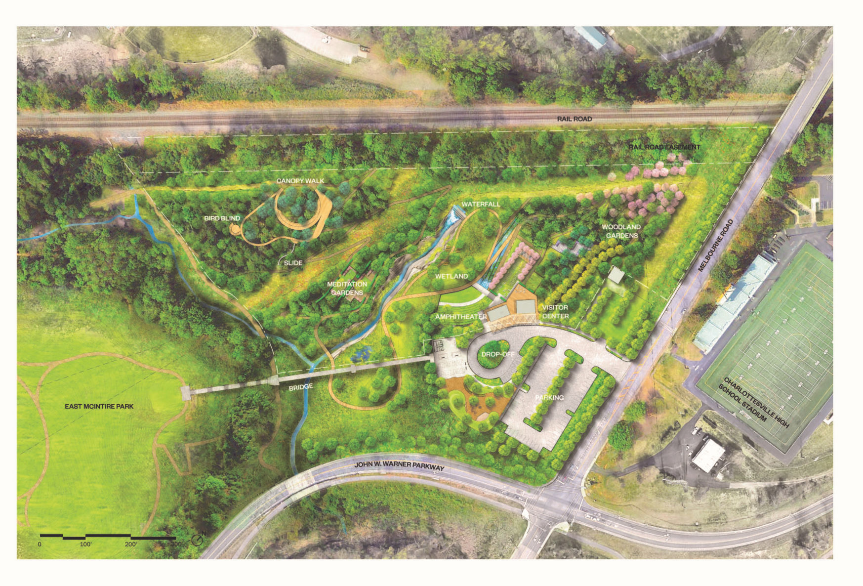 Botanical Garden schematic